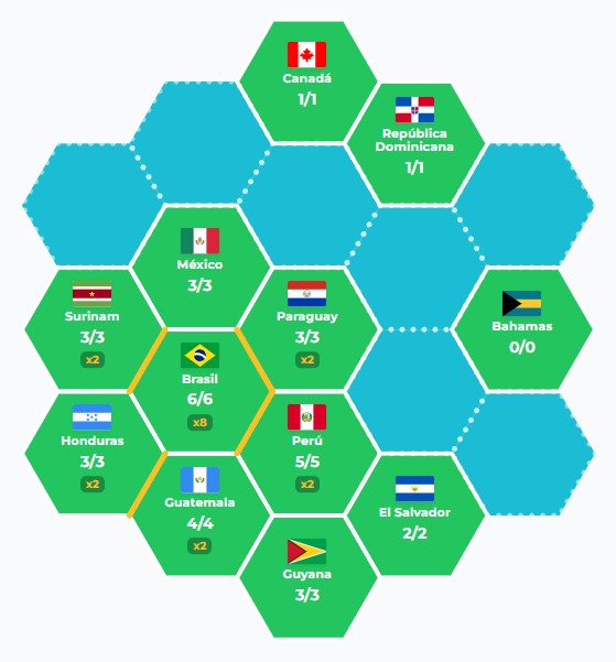 Instrucciones del juego Fronteras