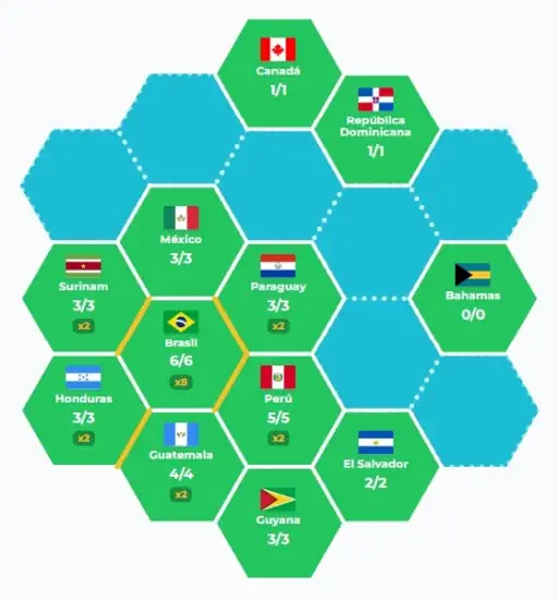 ¡Juega ya a Fronteras!
